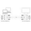 Ewent EW9835 DVI-D Dual Link Aansluitkabel
